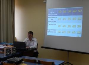 "Своя игра" по истории