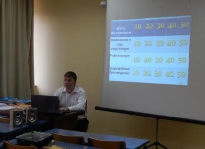 "Своя игра" по истории